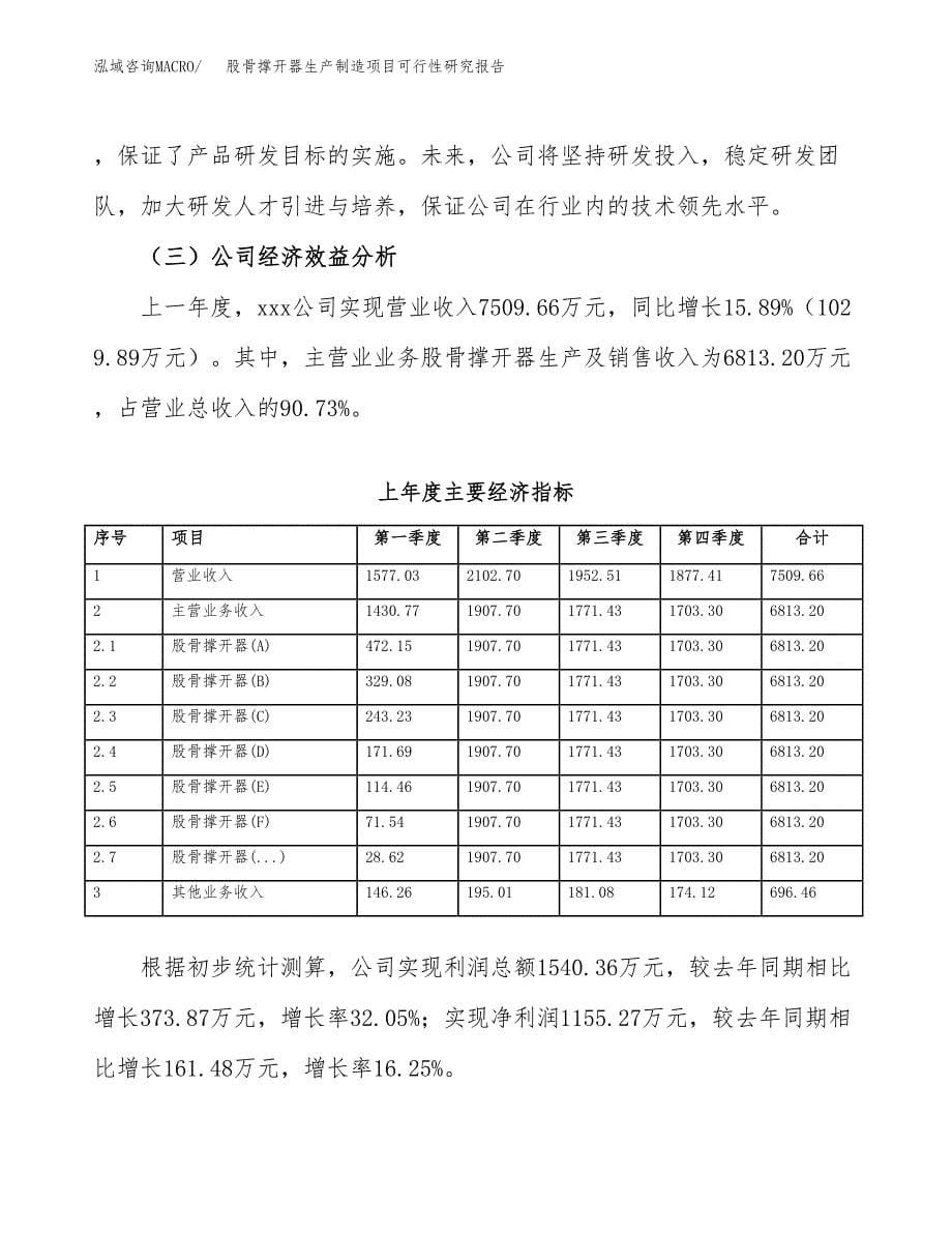 股骨撑开器生产制造项目可行性研究报告_第5页