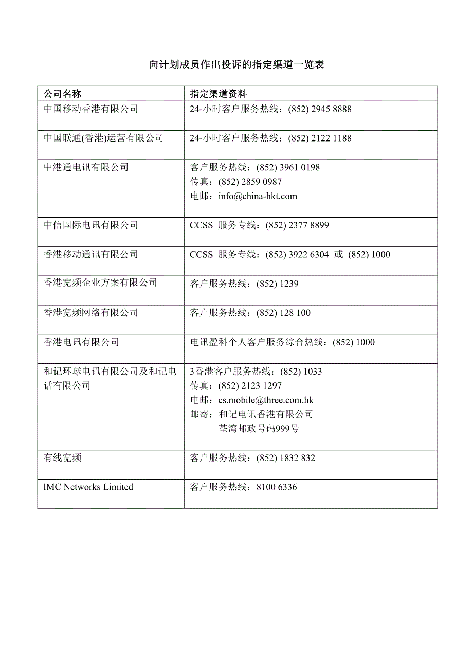 向计划成员作出投诉的指定渠道一览表.pdf_第1页