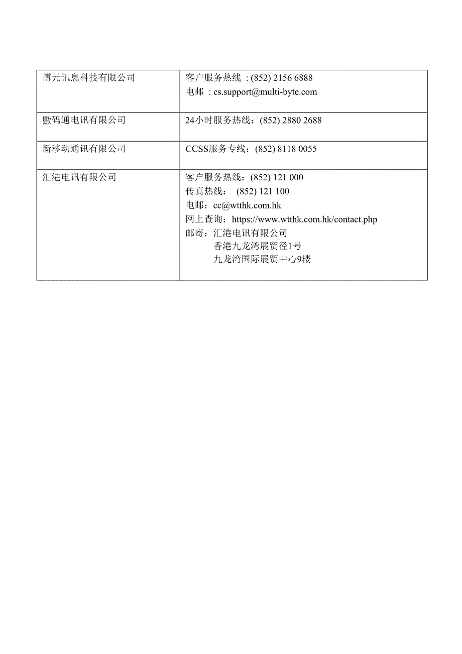 向计划成员作出投诉的指定渠道一览表.pdf_第2页