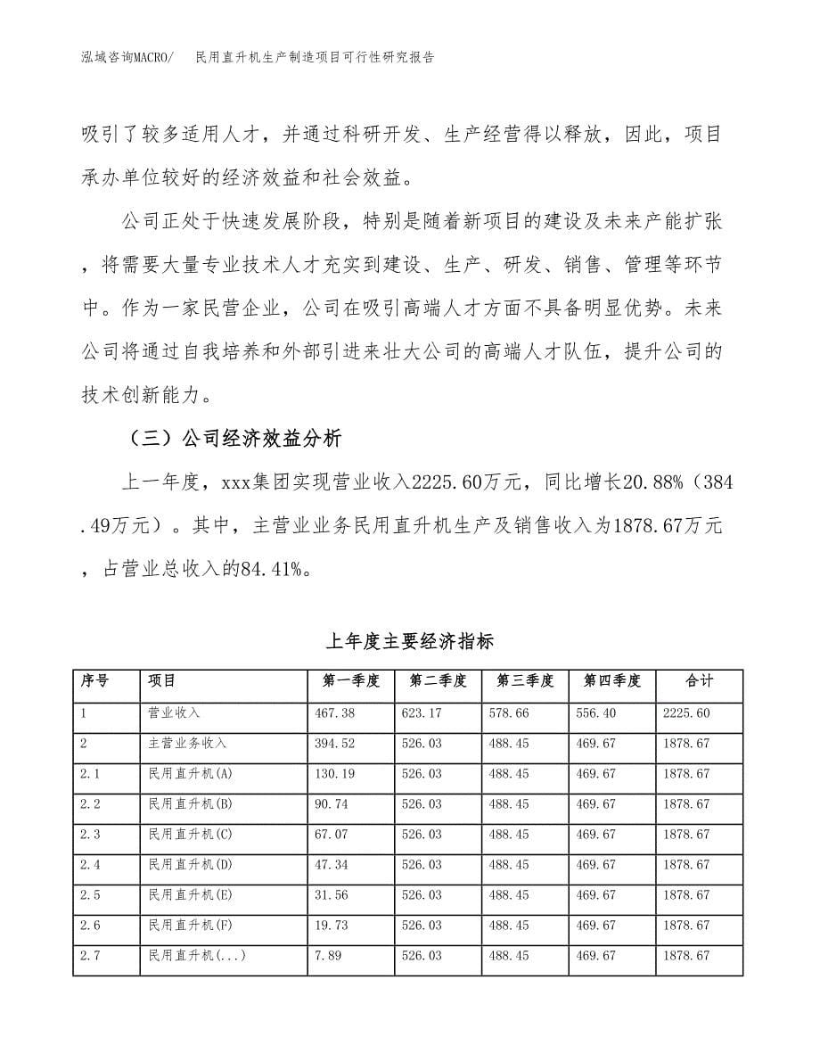 民用直升机生产制造项目可行性研究报告_第5页