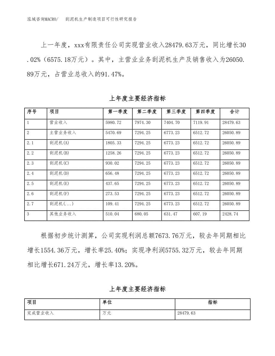 刮泥机生产制造项目可行性研究报告 (1)_第5页