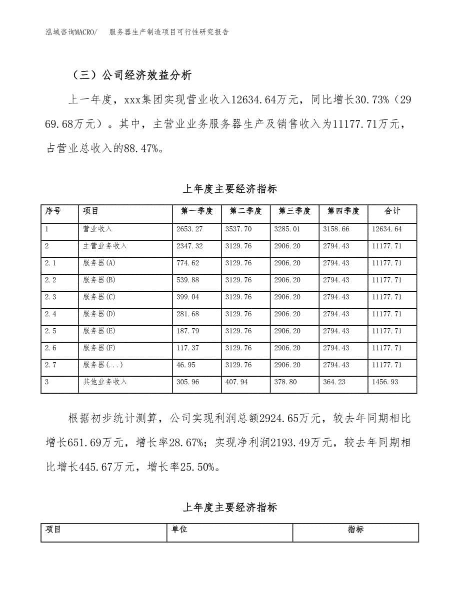 服务器生产制造项目可行性研究报告_第5页