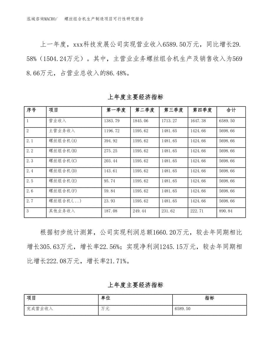 螺丝组合机生产制造项目可行性研究报告_第5页