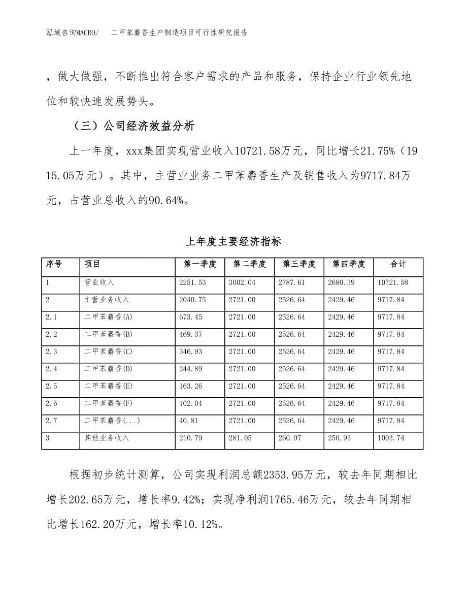 二甲苯麝香生产制造项目可行性研究报告_第5页