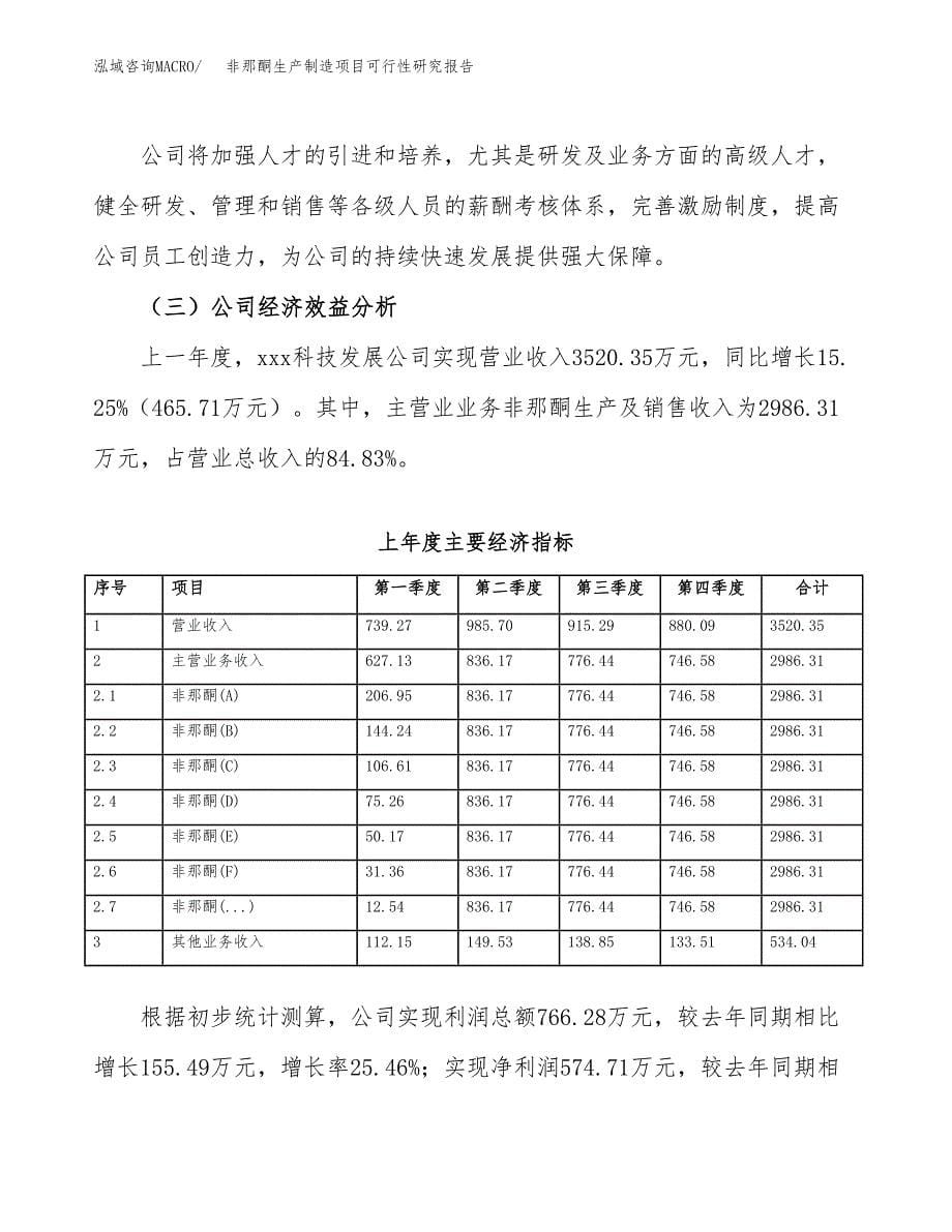 非那酮生产制造项目可行性研究报告_第5页