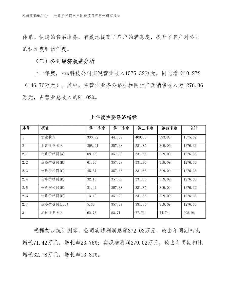 公路护栏网生产制造项目可行性研究报告_第5页