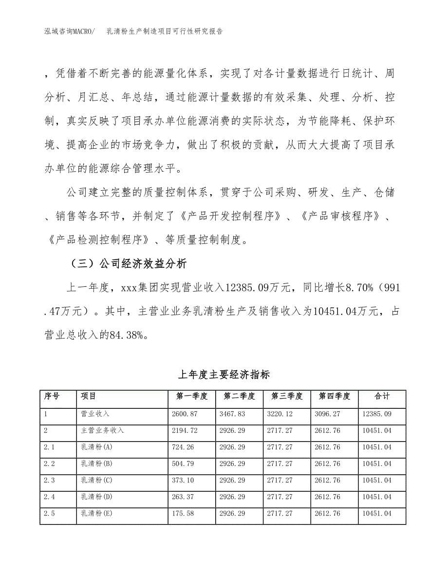 乳清粉生产制造项目可行性研究报告 (1)_第5页