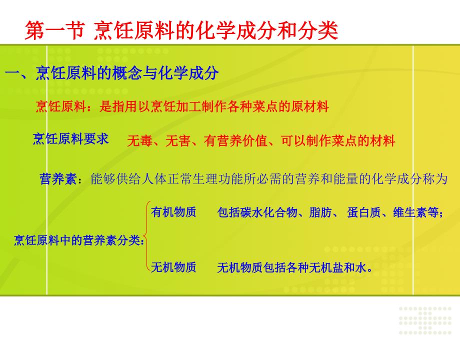 有机物质烹饪原料中的营养素分类_第3页