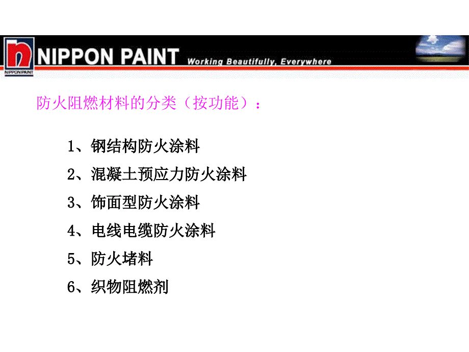 各种防火涂料的基础知识课件_第2页