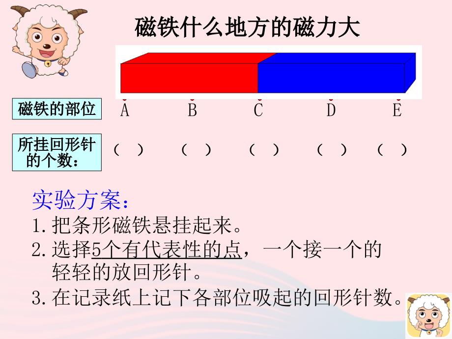 三年级科学下册 磁铁 3 磁铁的两极课件1 教科版_第4页