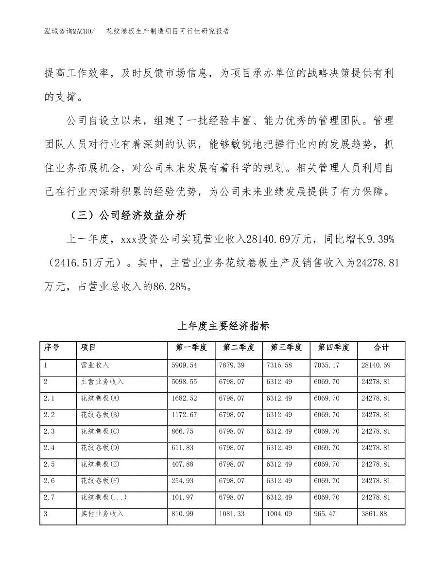 花纹卷板生产制造项目可行性研究报告_第5页