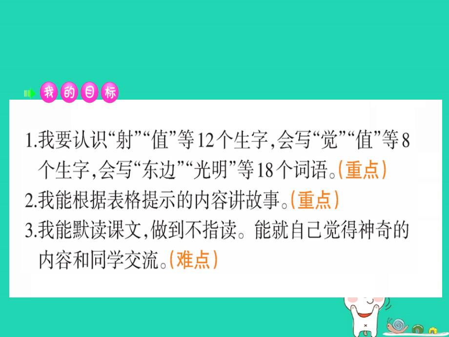 2019版二年级语文下册 第8单元 课文7 第25课 羿射九日课堂课件 新人教版_第2页