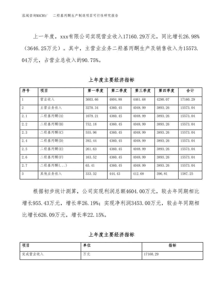 二羟基丙酮生产制造项目可行性研究报告_第5页