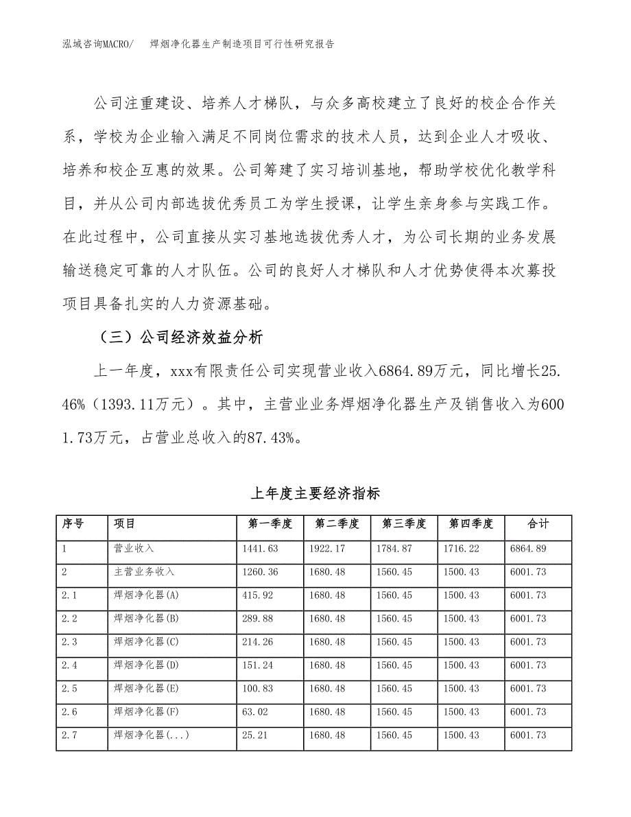 焊烟净化器生产制造项目可行性研究报告 (1)_第5页