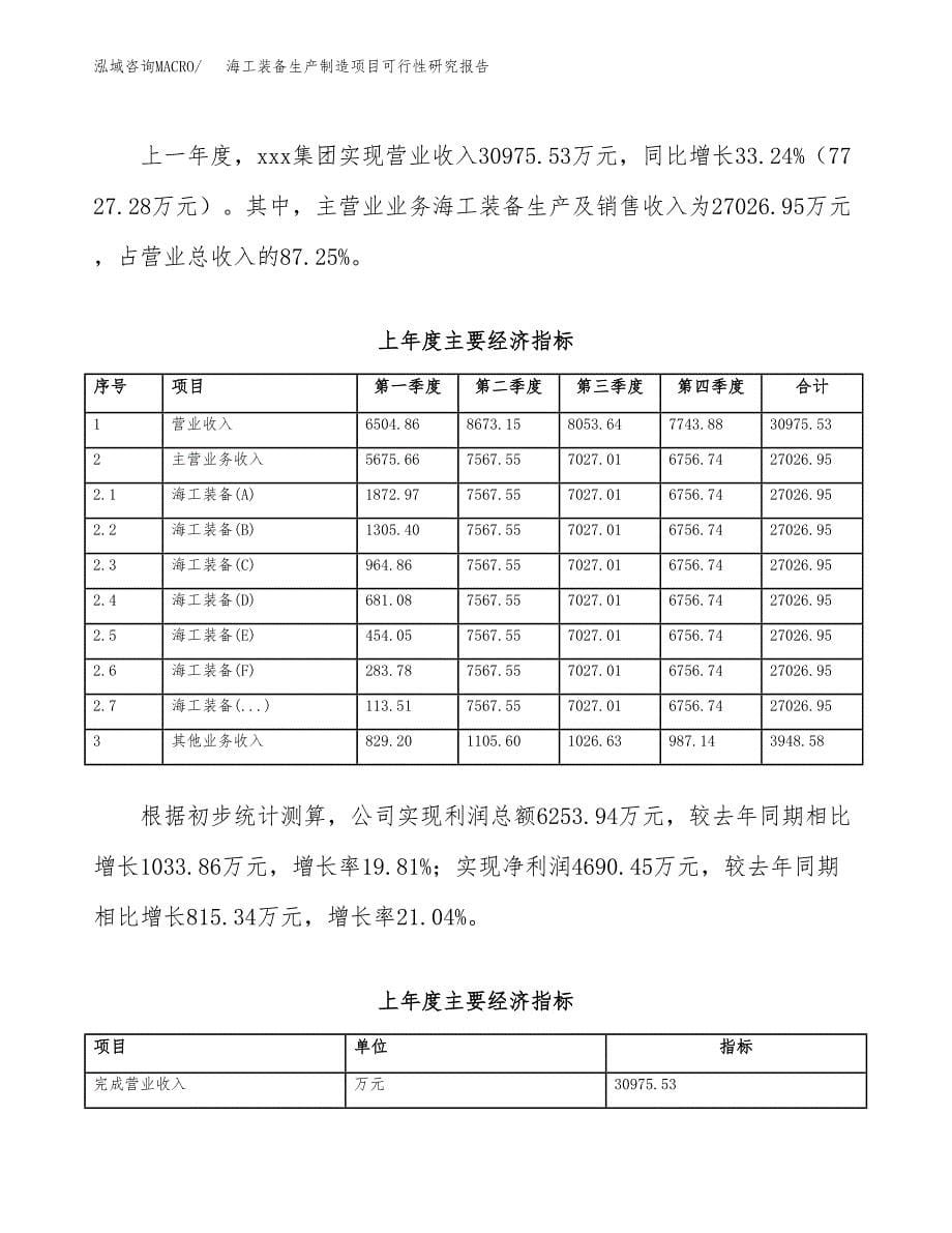 海工装备生产制造项目可行性研究报告_第5页