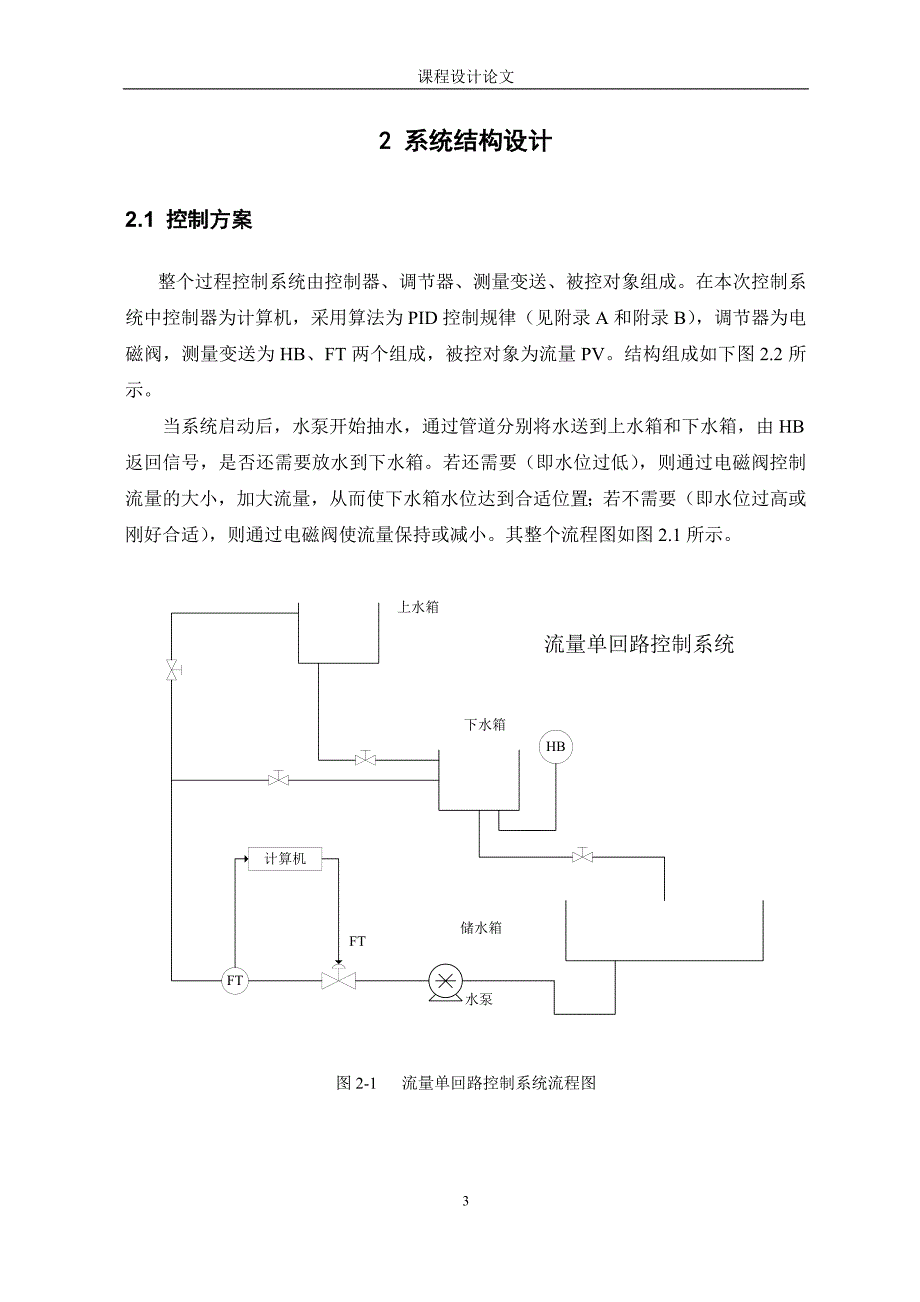 单闭环流量PID控制课程设计_第4页