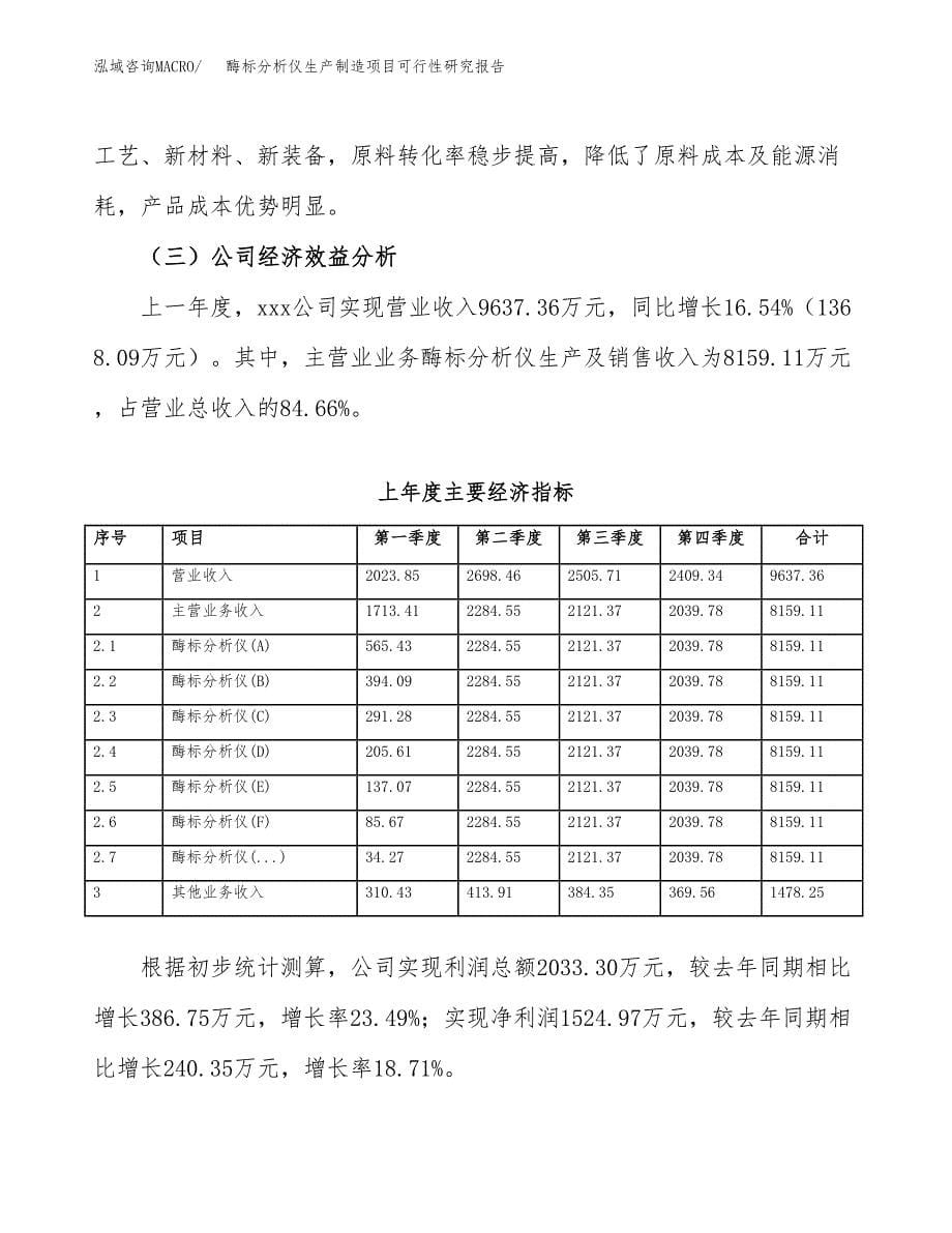 酶标分析仪生产制造项目可行性研究报告_第5页