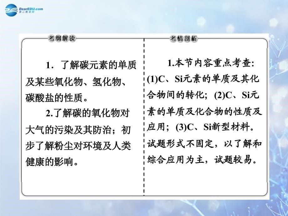 高考化学第一轮复习-4.1-无机非金属材料的主角-硅课件-新人教版_第5页