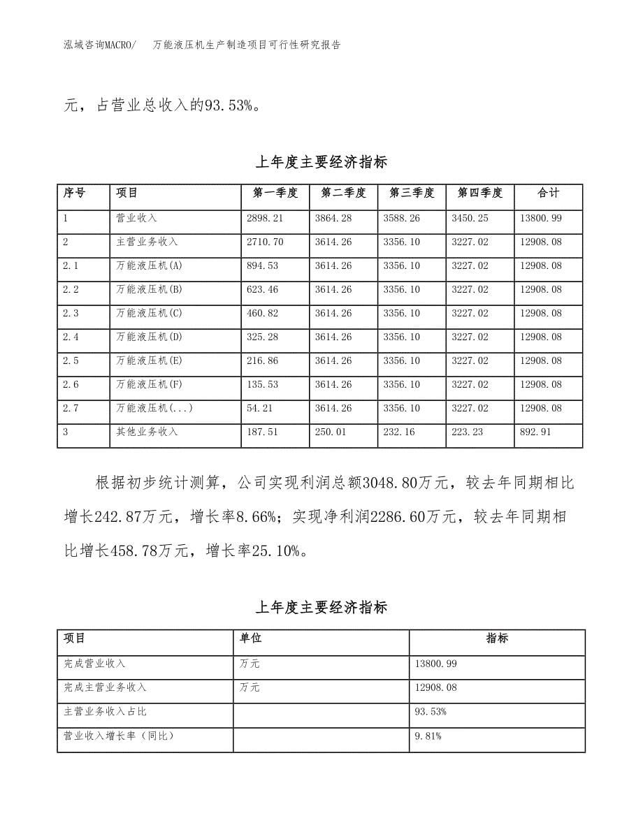 万能液压机生产制造项目可行性研究报告 (1)_第5页