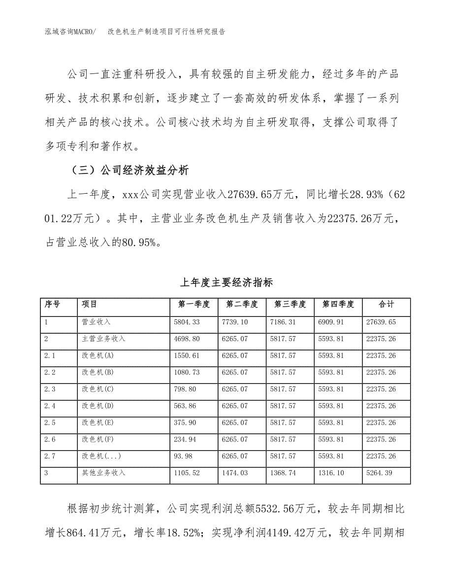 改色机生产制造项目可行性研究报告_第5页