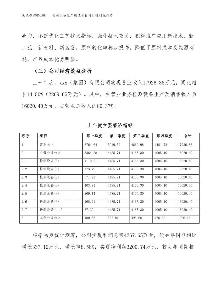 检测设备生产制造项目可行性研究报告 (1)_第5页