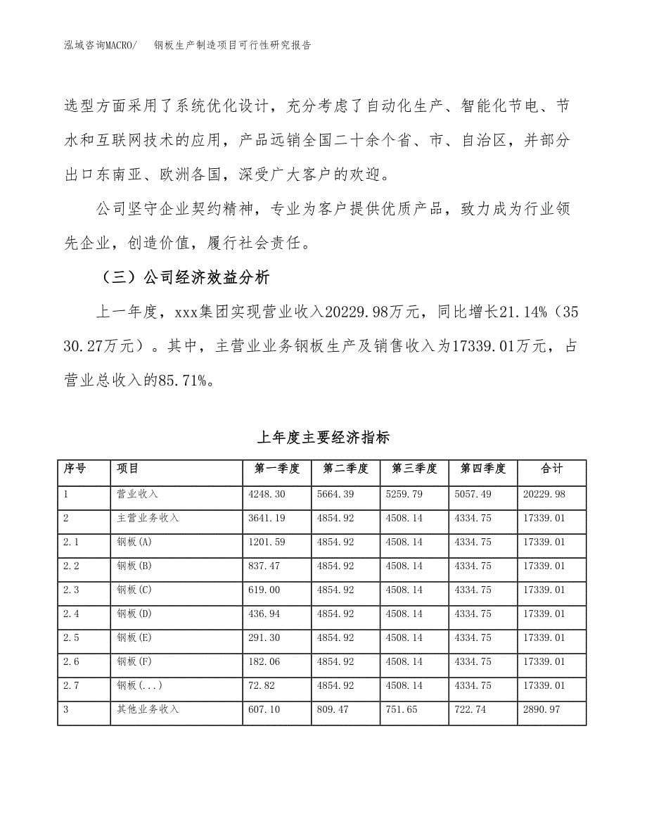 钢板生产制造项目可行性研究报告_第5页