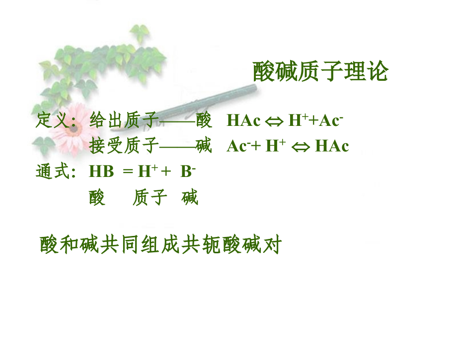 酸碱滴定分析(第四讲)2_第4页