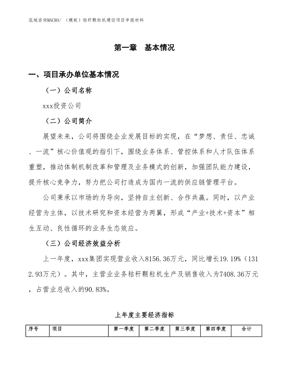 （模板）秸秆颗粒机建设项目申报材料_第4页