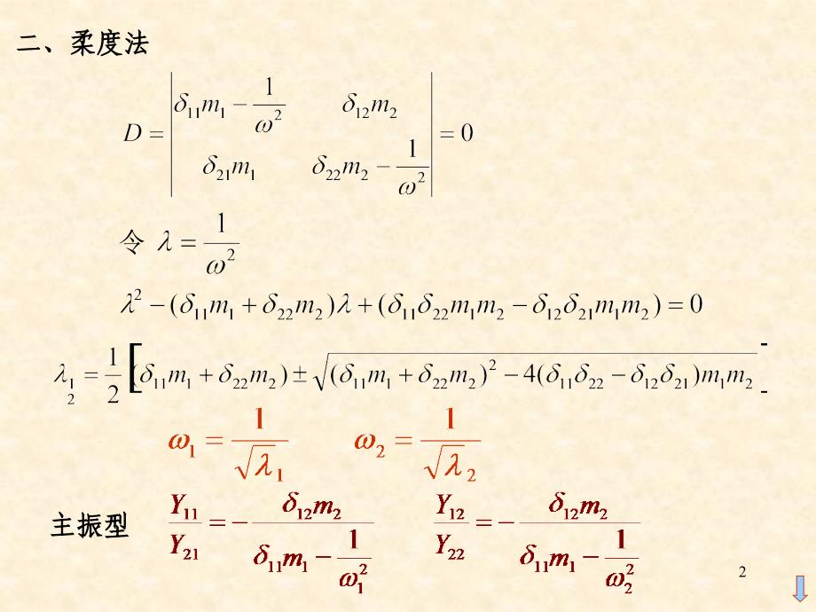 结构工程动力学4_第2页