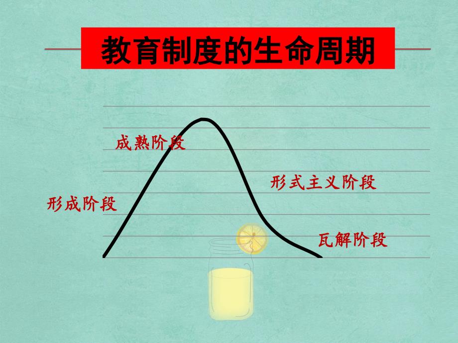 教育制度功能失调_第3页