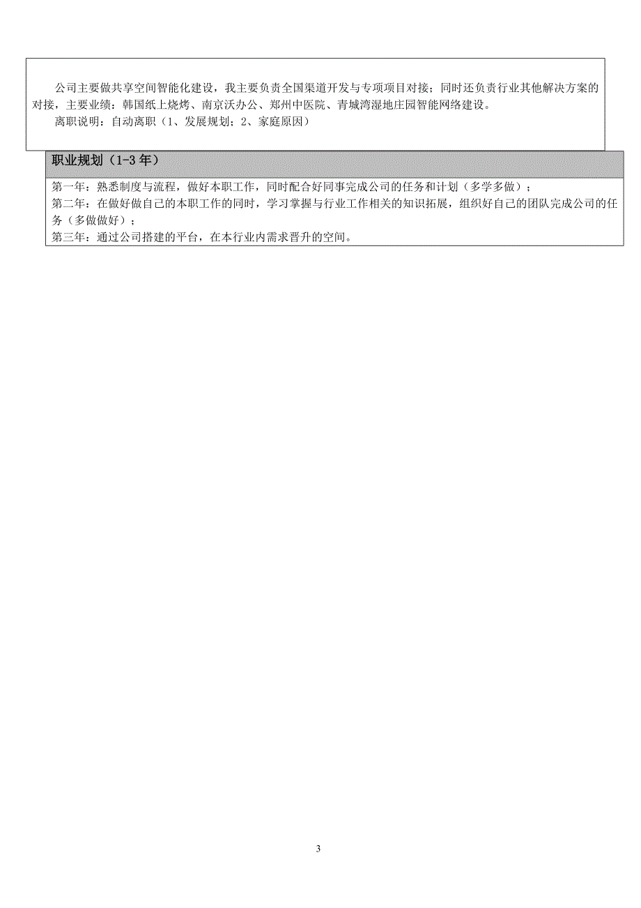 XX个人简历基本信息_第3页