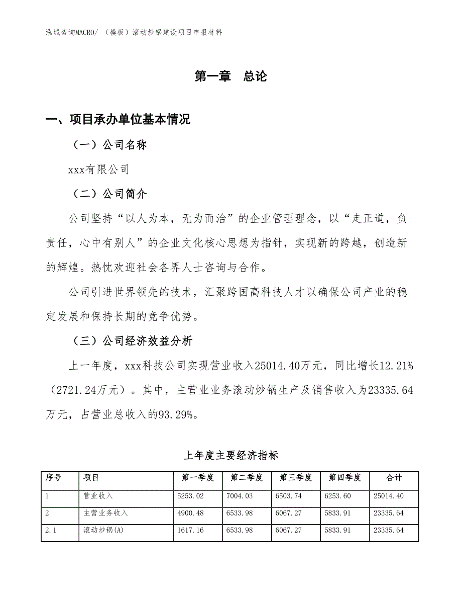 （模板）滚动炒锅建设项目申报材料_第4页