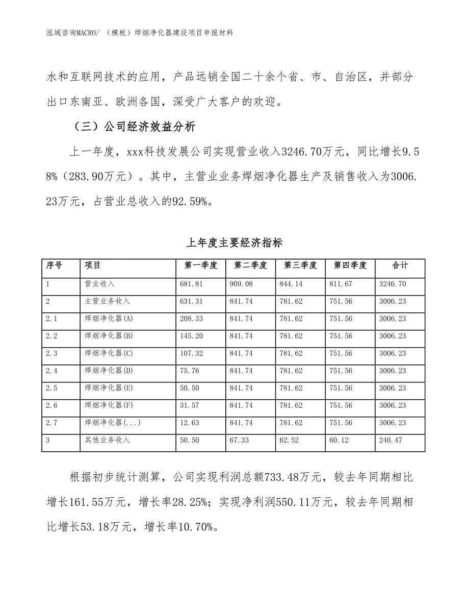 （模板）焊烟净化器建设项目申报材料_第5页