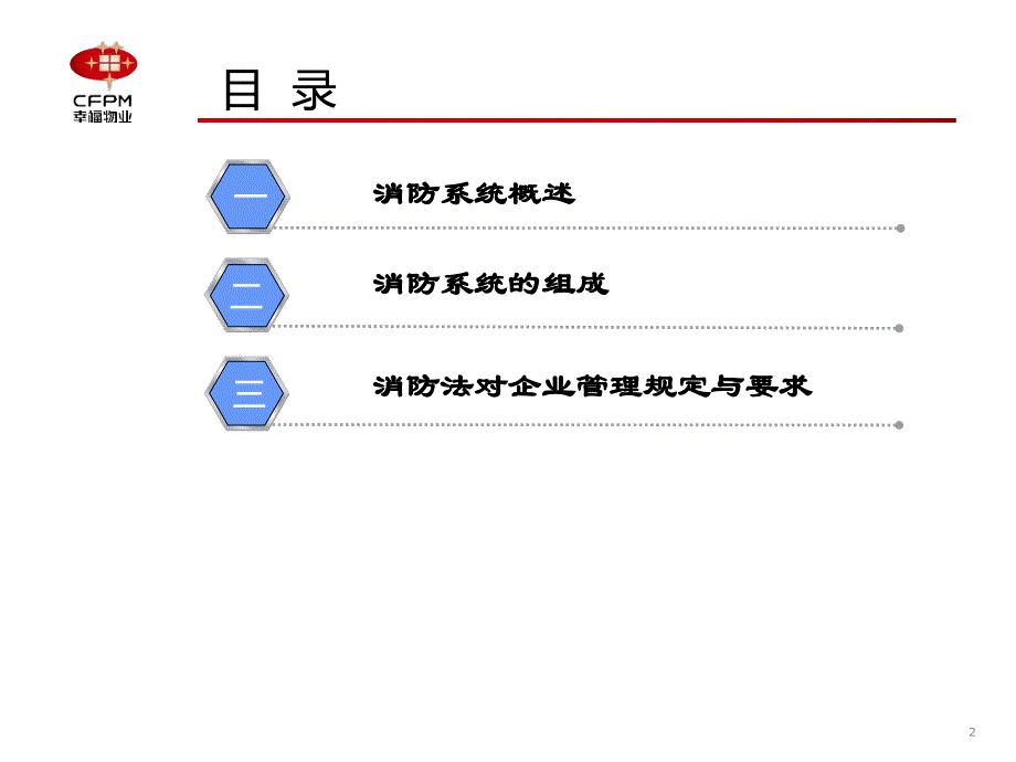 消防系统介绍及说明_第2页