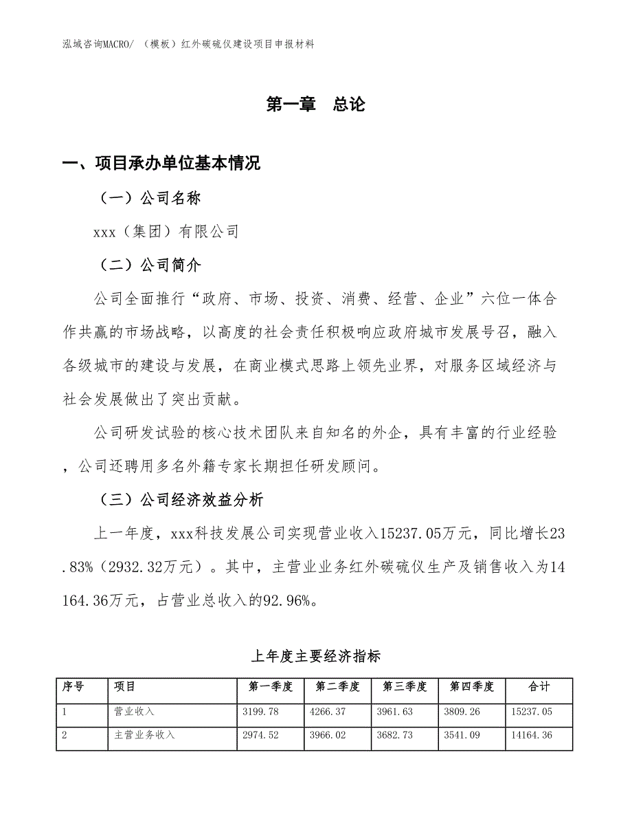 （模板）红外碳硫仪建设项目申报材料_第4页