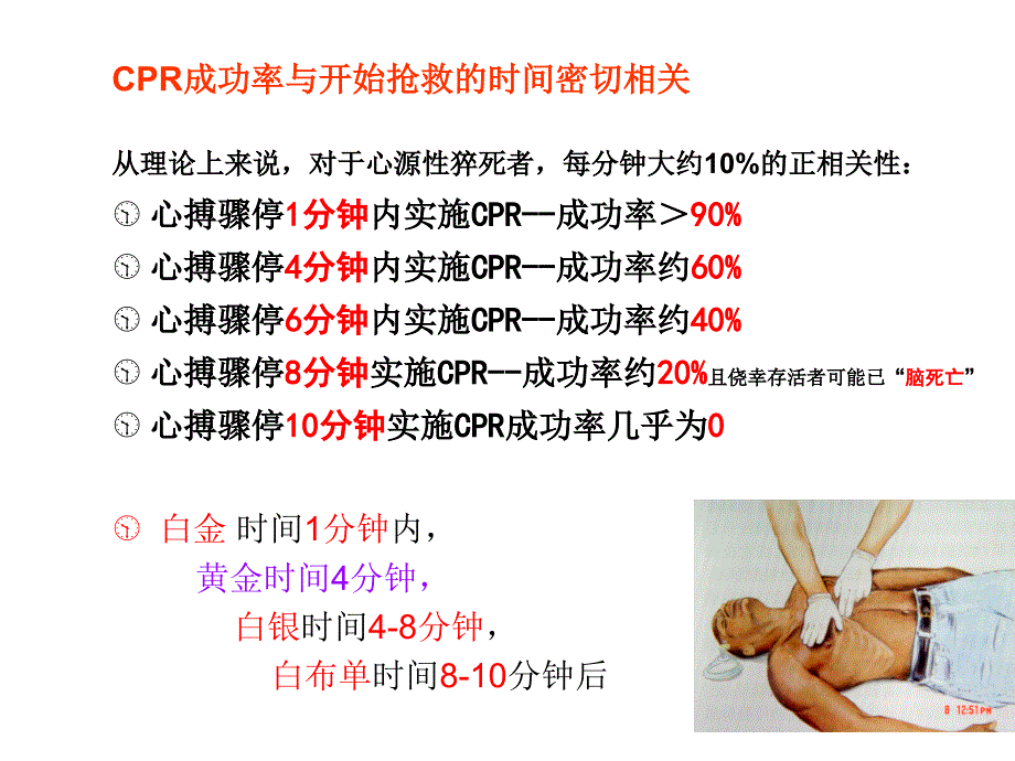 2019年心肺复苏cpr指南_第4页