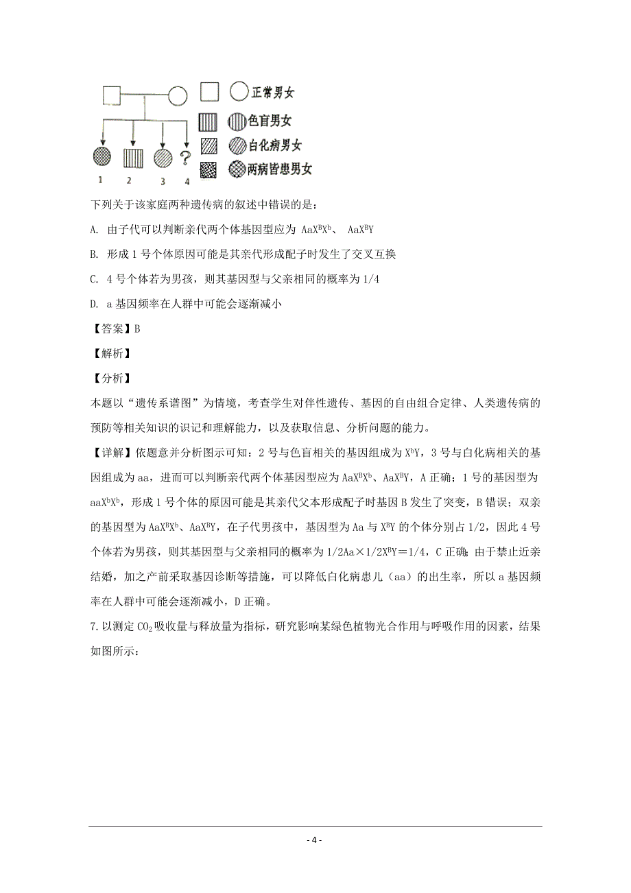 安徽省皖西高中教育联盟高三上学期期末教学质量检测理科综合生物---精校解析Word版_第4页