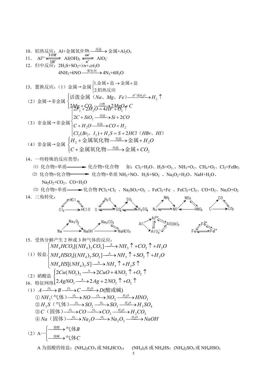 2013年高考宝典----高中化学知识点详细总结_第5页