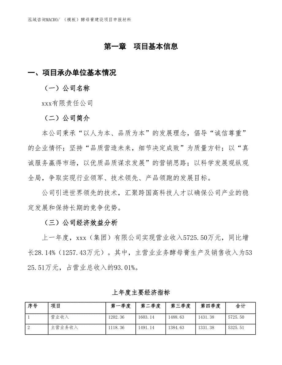 （模板）酵母膏建设项目申报材料_第4页