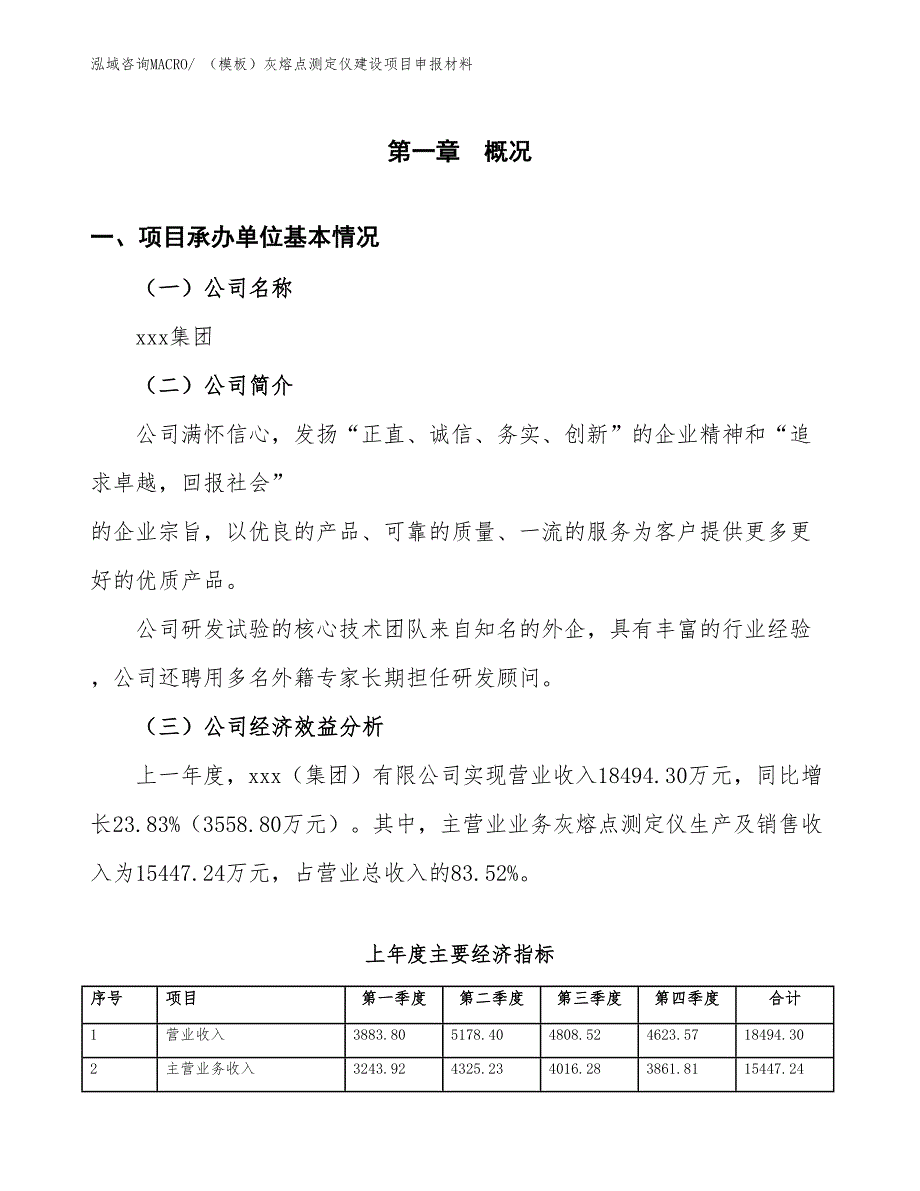 （模板）灰熔点测定仪建设项目申报材料_第4页