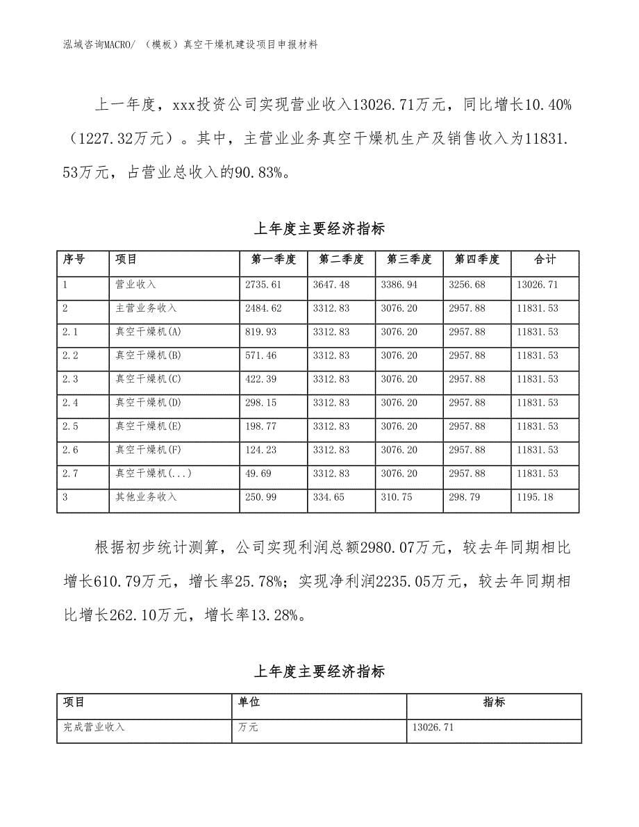 （模板）真空干燥机建设项目申报材料_第5页