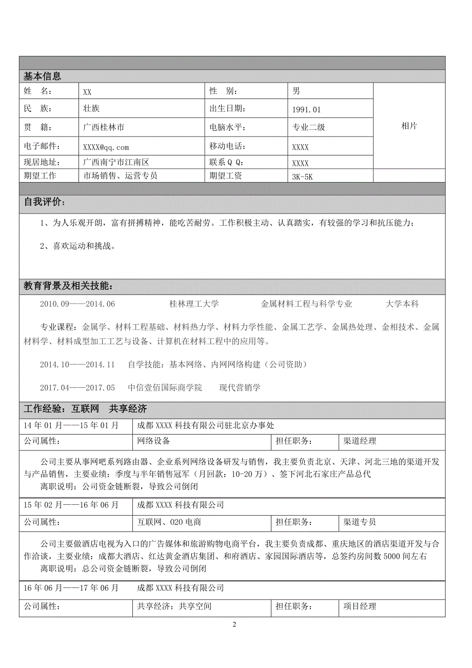 XX个人简历基本信息_第2页