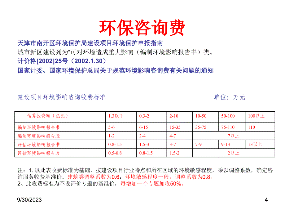 天津市房地产开发税费一览_第4页