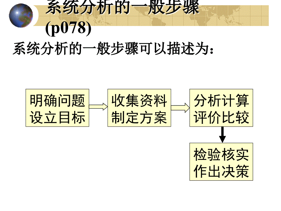 系统的分析(通用技术)_第3页