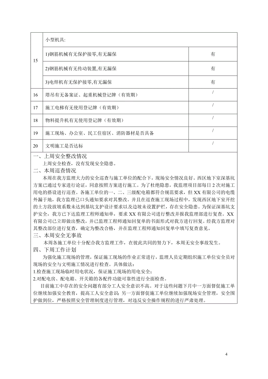 监理工程周报(范例)_第4页