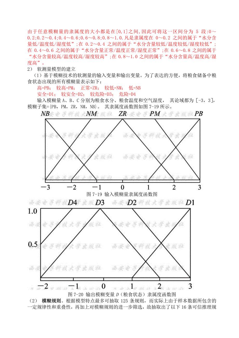 模糊pid控制_第4页