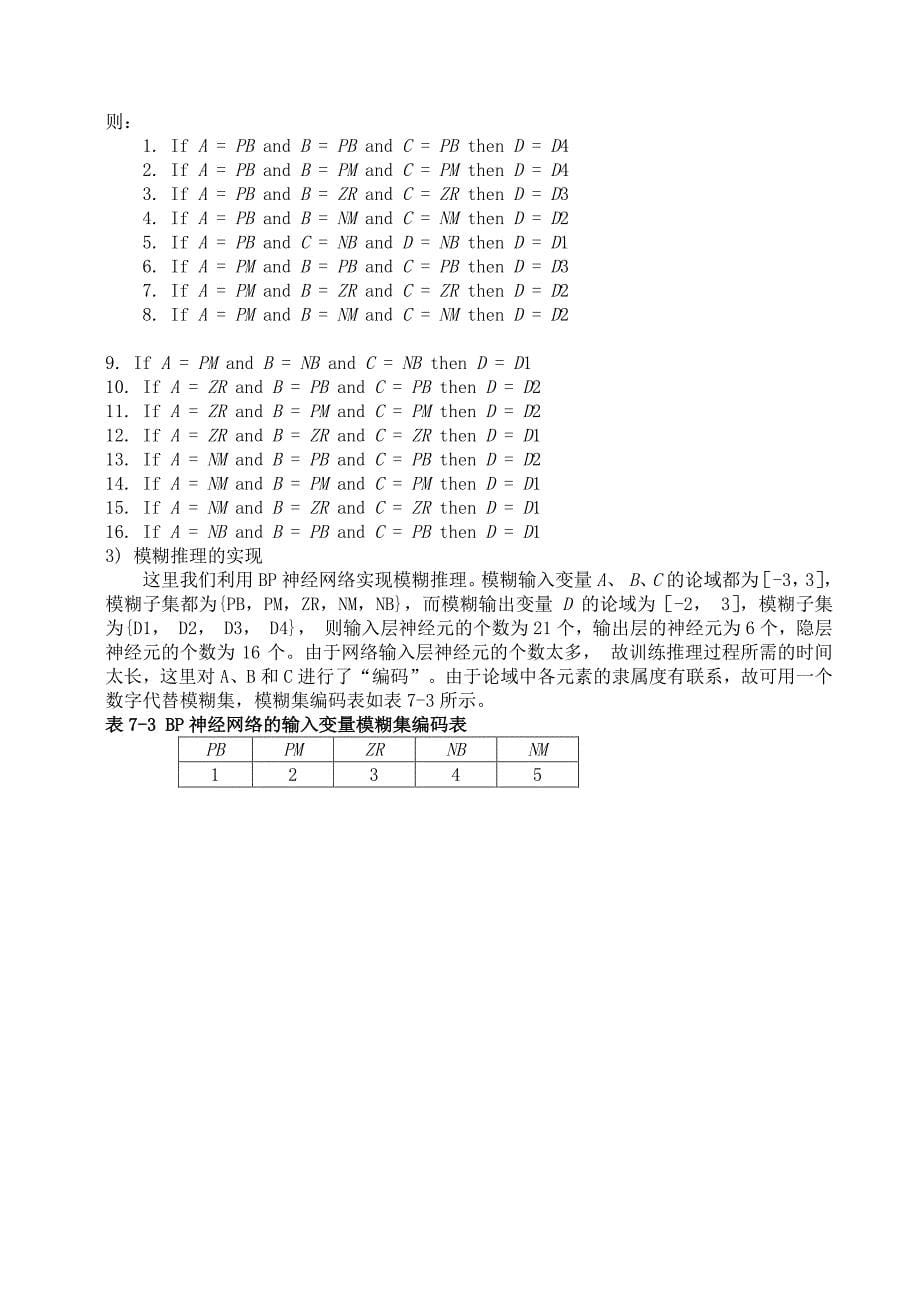 模糊pid控制_第5页