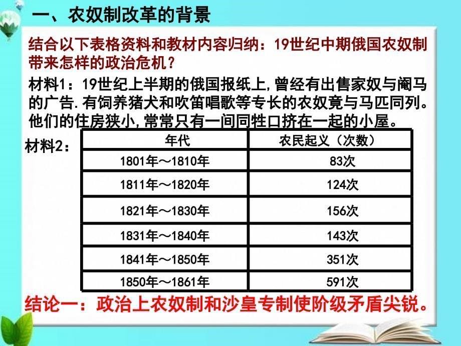 2014年高三一轮复习：选修1第6讲俄国农奴制改革_第5页