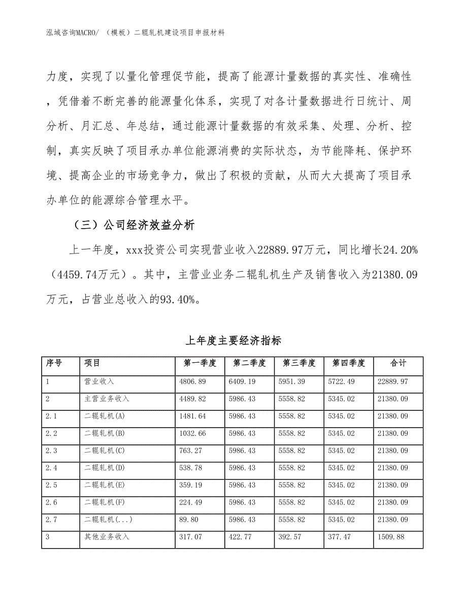 （模板）二辊轧机建设项目申报材料_第5页