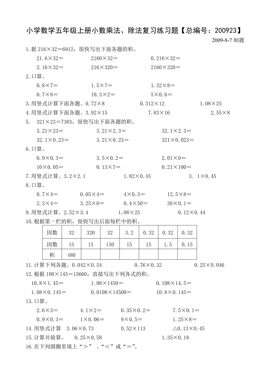 【总编号：200923】小学数学五年级上册小数乘法、除法复习练习题_第1页